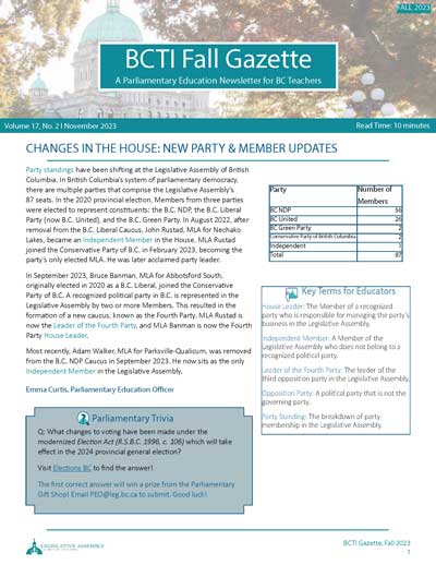 BCTI Gazette: A Parliamentary Education Newsletter for BC Teachers, November/Fall 2023 edition